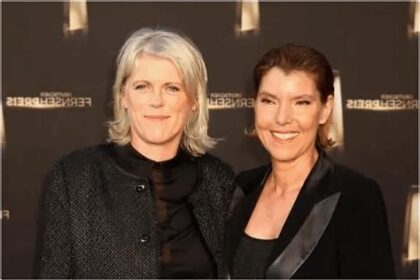Martina Wziontek Geburtstag